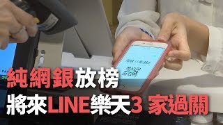 純網銀放榜 將來 LINE 樂天3家都過關【央廣新聞】