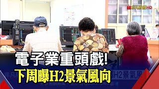 股息37元煞羨人!聯發科股東會將拍板 大立光Q3走出谷底?台積電6月營收創高?下周揭曉｜非凡財經新聞｜20210703