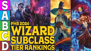 Wizard Subclass Tier Ranking in D&D 2024