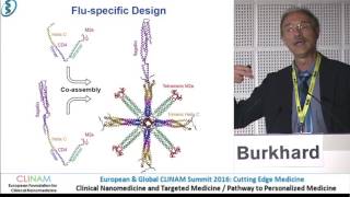 Self‐assembling Peptide Nanoparticles (SaPNs): their Use in Biomedical Applications