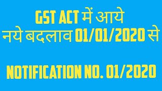 Changes In CGST ACT By Sec. NO. 95, 96,98, 99, 101, 102, 111, 112 of Finance No. (2), ACT 2019