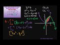 sketch region enclosed by curves y = x^2 and y = 4x x^2. find area of region