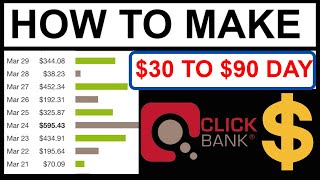 Unlimited Traffic Hack To Make $3,000 On Clickbank Without Ever Investing Any Money