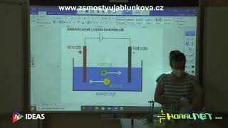 8. tř.  Fyzika - Vedení elektrického proudu v kapalinách