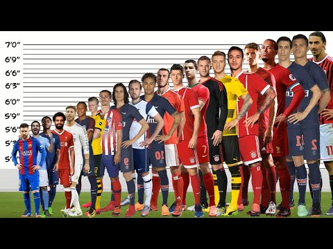 Worlds Top 40 Football Players And Their Heights | How Tall Are The ...