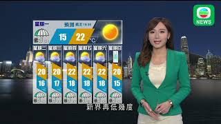 香港無綫｜天氣報告｜2025年1月19日｜由周可茵主持