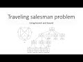 Travelling salesman problem | Branch and bound | Scholarly things