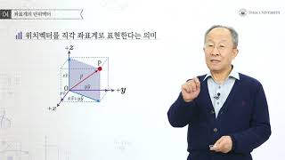 물리학 02주차 04 좌표계의 단위벡터