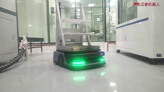 【MRrobotics】Application of SLAM navigation AMR in AI Laboratory of power industry