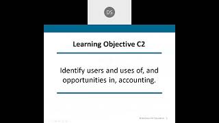 Accounting in Business (SP 2023)