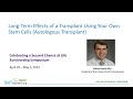 Long-Term Effects of a Transplant Using Your Own Stem Cells (autologous transplant)