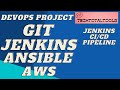 GIT+Jenkins+Ansible+AWS CICD Pipeline script and Ansible Dynamic Inventory on GIT | TechTotalTools