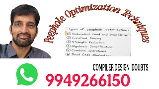 Peephole Optimization Simplified | Compiler Design