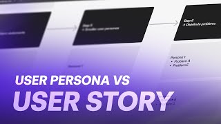 User Stories vs User Personas: Which is better?