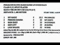 mmtci karera tips u0026 analysis ni ato budoy 2.0 january 4 2025 start time 3 pm saturday 7 races