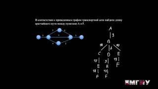 Информатика. Выпуск 8. Математические модели.