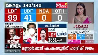 ജനവിധിയെ മാനിക്കുന്നുവെന്ന് മുല്ലപ്പള്ളി രാമചന്ദ്രൻ| Mullapally on defeat