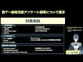 音ゲー曲知名度アンケートの結果を見ながら、音ゲー曲について語る会