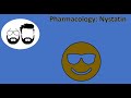 NCLEX Prep (Pharmacology): Nystatin