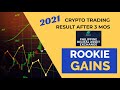 Crypto Trading - Rookie Gains