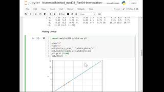 3.4 - Interpolation using Newton's Method - Linear Equation (n=1) Case Example w/ Plotting & Python
