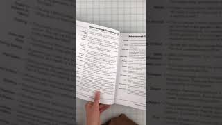 The Fitting Book - Abbreviations and Terminology in Pattern Making