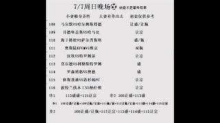 7.7竞彩足球赛事晚场扫盘方向，足球赛事预测分析！微信19950234329！更多赛事分析等你来阅！欧洲杯实体出票更靠谱！#足球推荐 #足球预测 #欧洲杯   #美洲杯  #竞彩足球