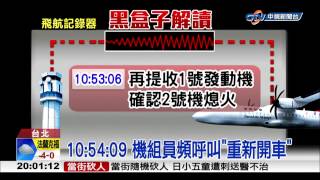 【中視新聞】1053-1055關鍵兩分鐘 20150206