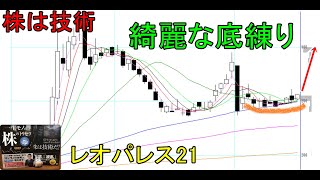 株は技術　底練の形があまりに綺麗だったので買いで上昇を狙ってみた　ショットガン投資法　レオパレス21　〔第1092回〕