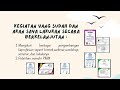 Modul Demontrasi Kontekstual 1.2