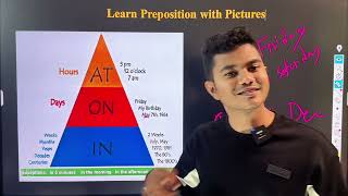 এক সেকেন্ডে দেখে নাও Preposition এর দারুণ ব্যবহার🔥 | Prepositions