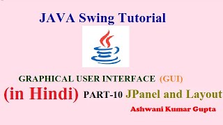 Type of Components any Layouts in Swing and implement JPanel in java in Hindi | Urdu -Part 10