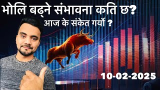 किन्न को लागि तयारि गर्नुस मार्केट यो बिन्दुबाट बढ्न सक्छ  NEPSE 📈Technical Analysis by Shankalpa✅