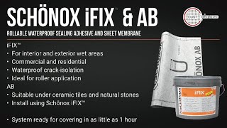 Schönox iFix™ and AB - Product Series