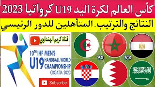 كأس العالم لكرة اليد أقل من 19 عام كرواتيا 2023..الترتيب النهائي للمجموعات..نتائج المنتخبات العربية!
