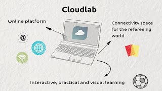 CloudLab, our e-learning platform