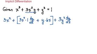 2nd Derivatives of Implicit Differentiation: Example 1
