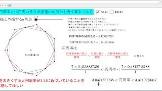 なぜ円周率は3.14なのかGeoGebraでシミレーション(円周率の求め方)