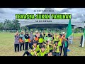 Temasya Sukan Tahunan Peringkat Sekolah