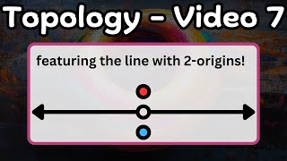 Hausdorff spaces and the T1 axiom -- Topology video 7