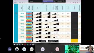 Training Pramet turning, grades + chip breakers BASIC +Thai Subtitle