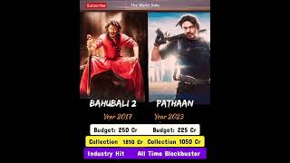 😲🔥💣💥 Bahubali 2 vs Pathaan Budget and Collection | Prabhas vs Shahrukh Khan #theworlddata