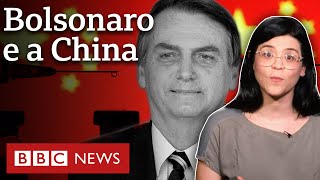 A complicada relação entre governo Bolsonaro e China