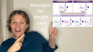 Best Diet For Incredible Weight Loss Results with Mounjaro