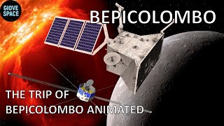 BepiColombo: The trip to Mercury (animated)