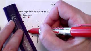 Slope Fields_Example 1 on how to sketch a slope field