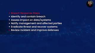 1.2.8 Crisis Management & Breach Response | CompTIA SecurityX CAS-005 Explained Simply