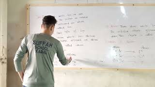 Ions explained by Sahil Iqbal Student of class 8.