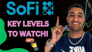 SoFI key levels to watch before NVIDIA earnings! IM BUYING MORE!!!!