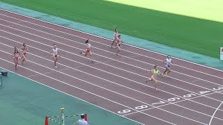 2019年度 近畿地区高校総体陸上 女子400m決勝